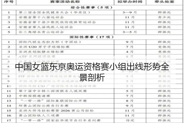 zhong-guo-nv-lan-dong-jing-ao-yun-zi-ge-sai-xiao-zu-chu-xian-xing-shi-quan-jing-pou-xi-3-259.jpg